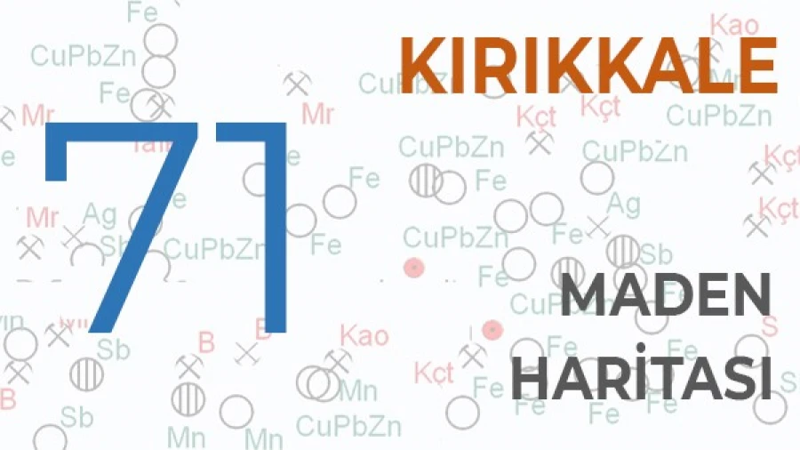 KIRIKKALE Maden Haritası